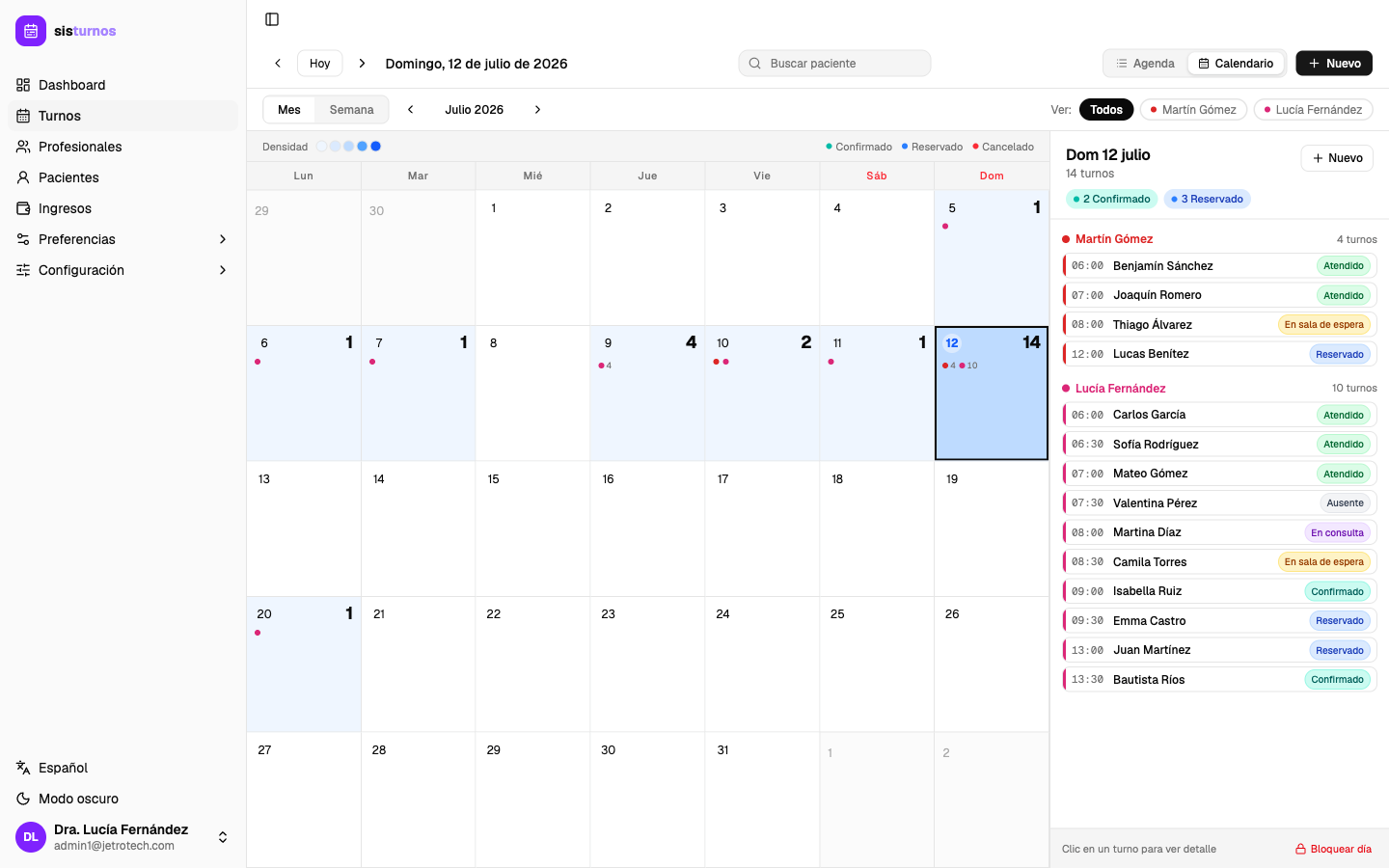 Calendario mensual de SisTurnos con densidad de turnos y panel del día